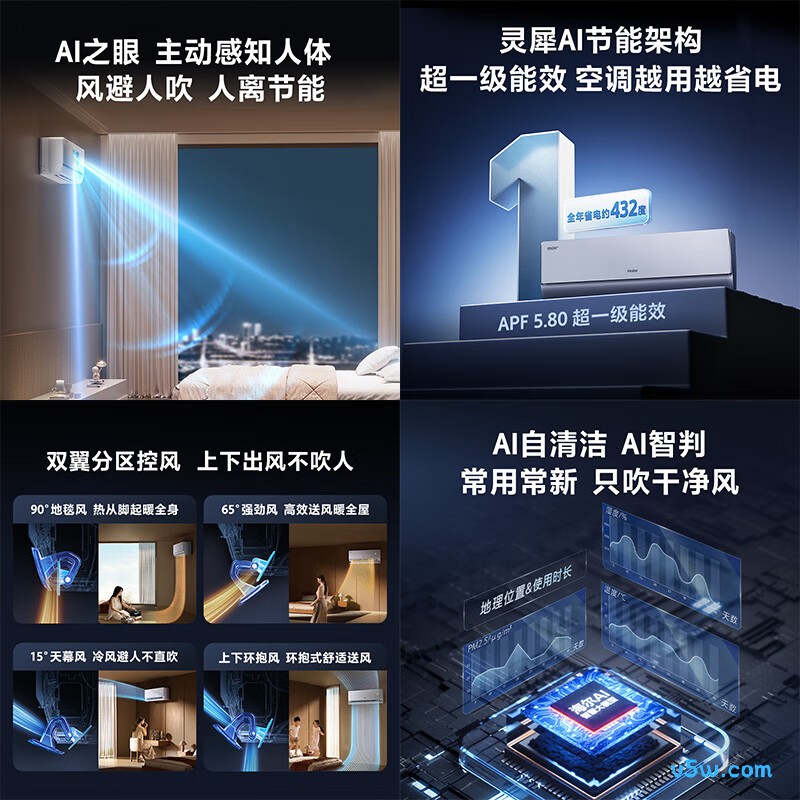 海尔 KFR-35GW/E2-1Pro 大1.5匹空调图片