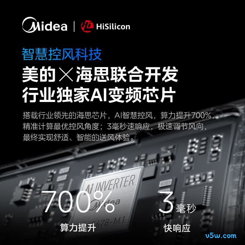 美的 KFR-35GW/M5 大1.5匹空调图片
