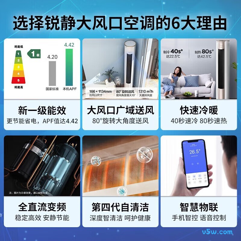 美的 KFR-72LW/N8VHC1Ⅱ 大3匹空调图片