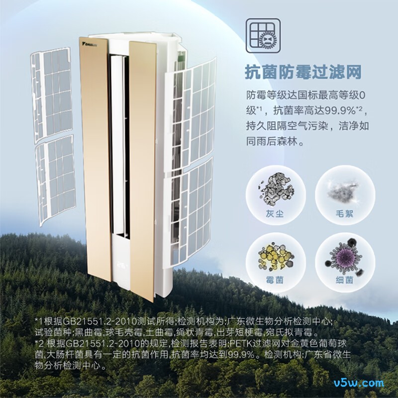 大金 FKXW172WACAN1 3匹空调图片