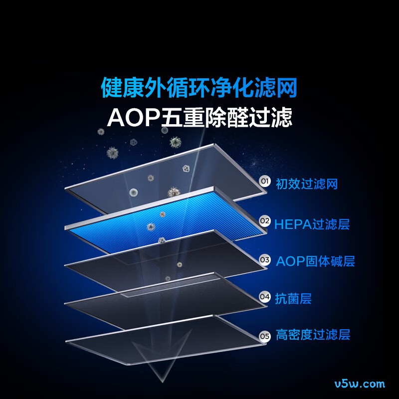 TCL KFR-35GW/YQ7Ga+B1 大1.5匹空调图片