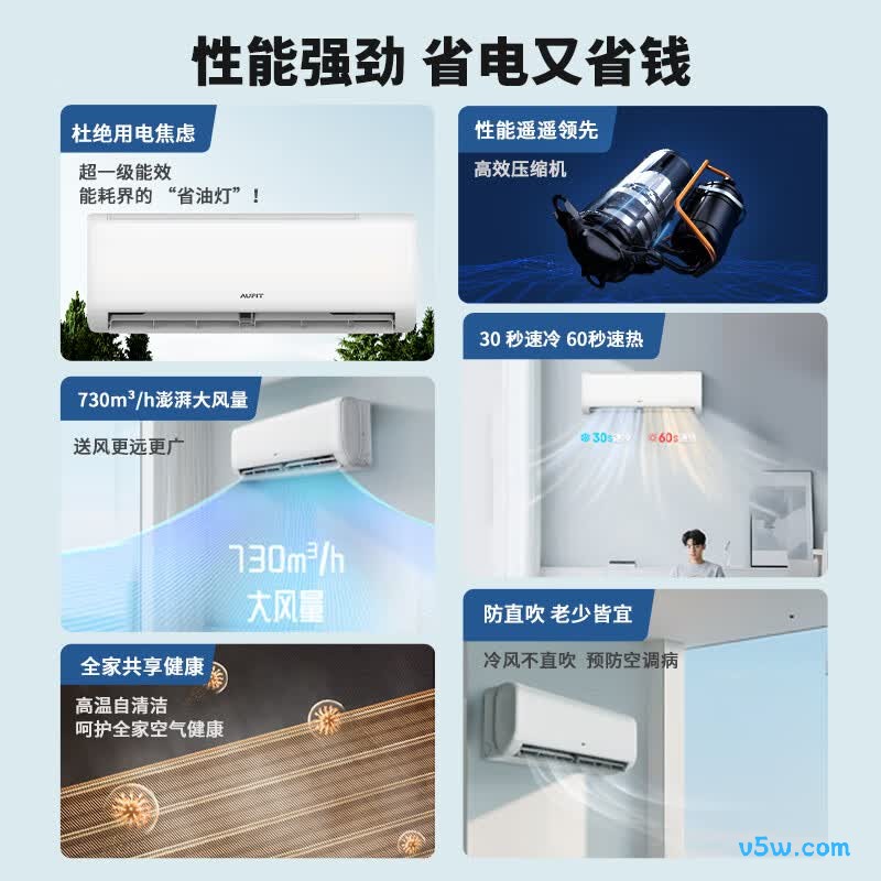 奥克斯 KFR-35GW/BpR3AQG29a(B1) 1.5匹空调图片