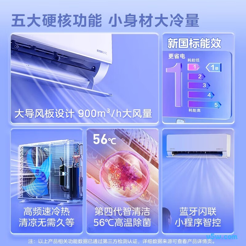 华凌 KFR-50GW/N8HL1 2匹空调图片