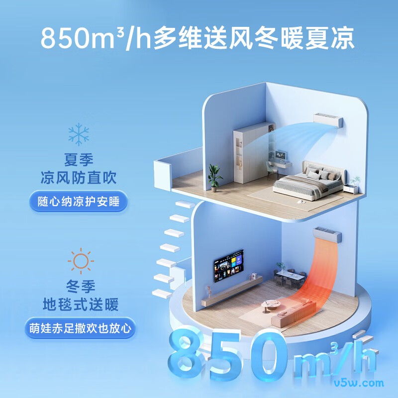 格力 KFR-50GW/NhKf1BAt 2匹空调图片
