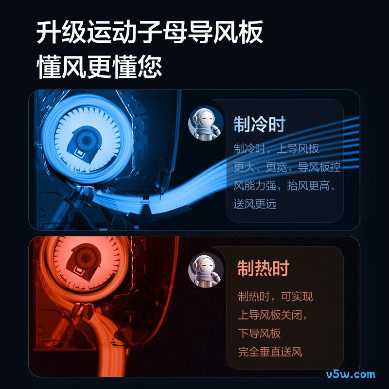 格力 KFR-35GW/NhLa1BAt 1.5匹空调图片