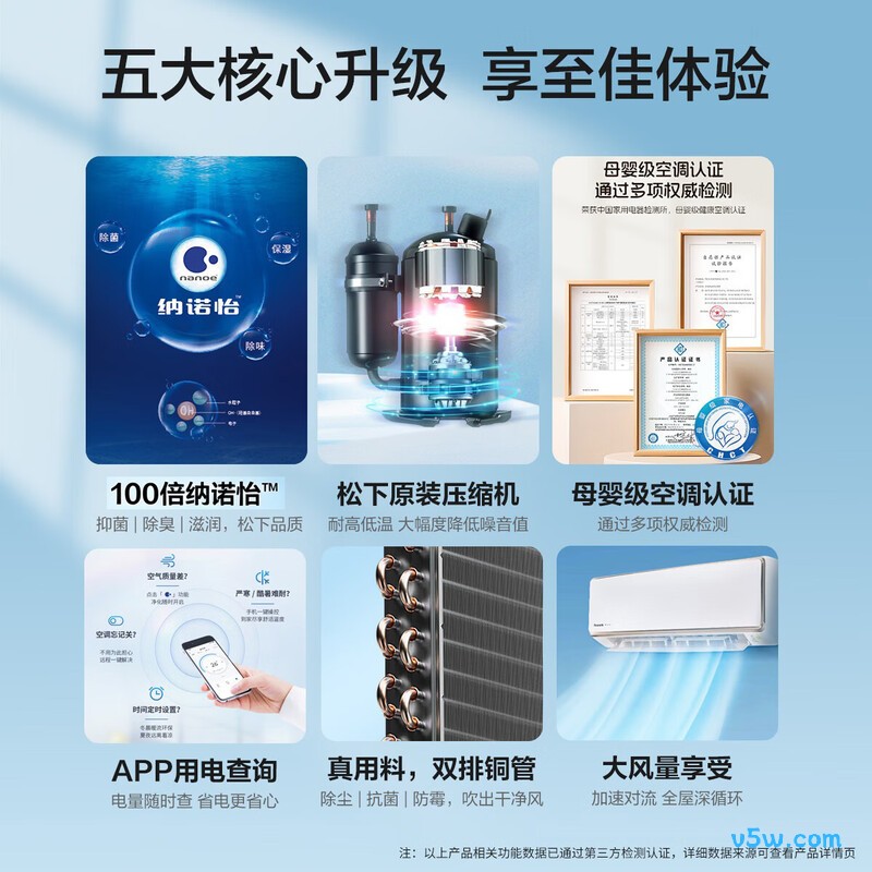 松下 CA50K410N 2匹空调图片