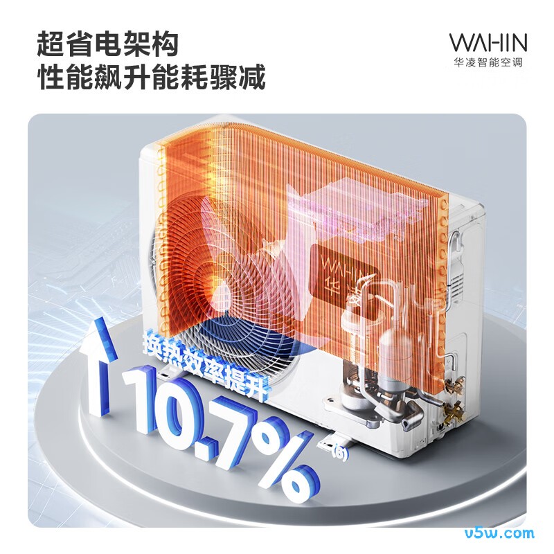 华凌 KFR-26GW/N8HA1Ⅲ 大1匹空调图片