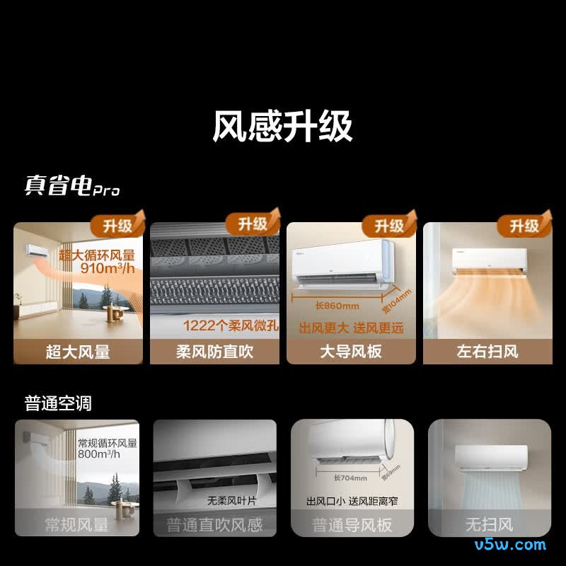 TCL KFR-50GW/RT2Eb+B1 2匹空调图片