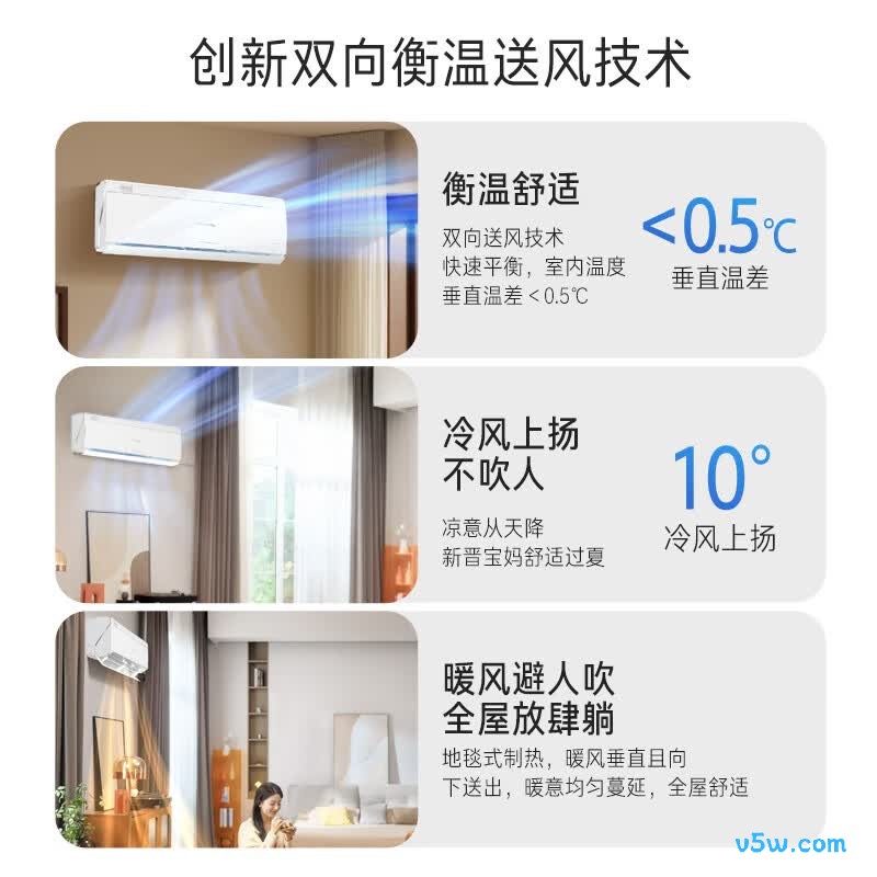 卡萨帝 CAS3523FCB(81)VU1 1.5匹空调图片