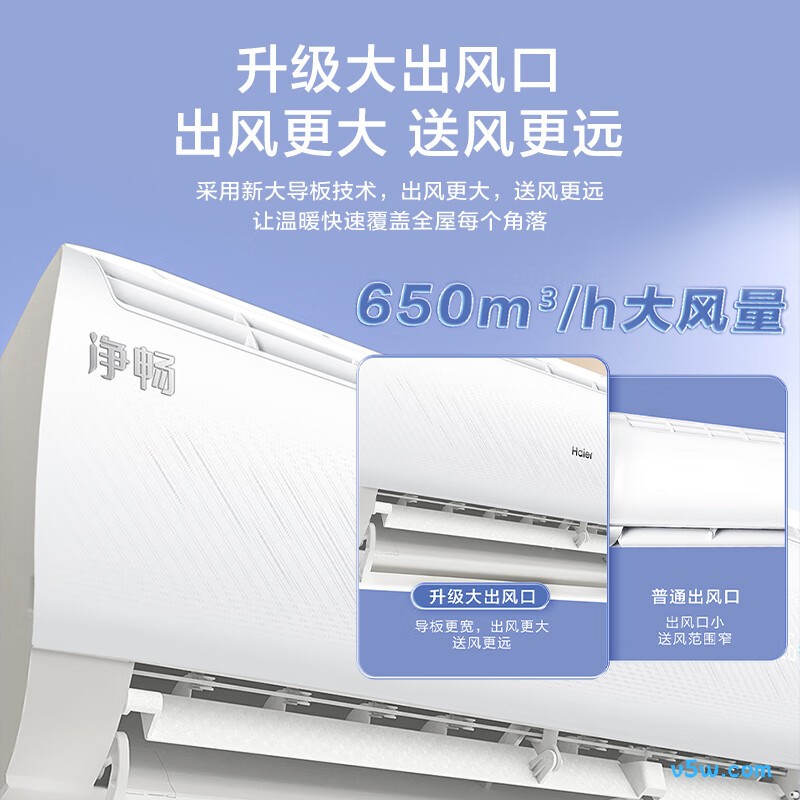 海尔 KFR-26GW/B1KPB81U1 1匹空调图片