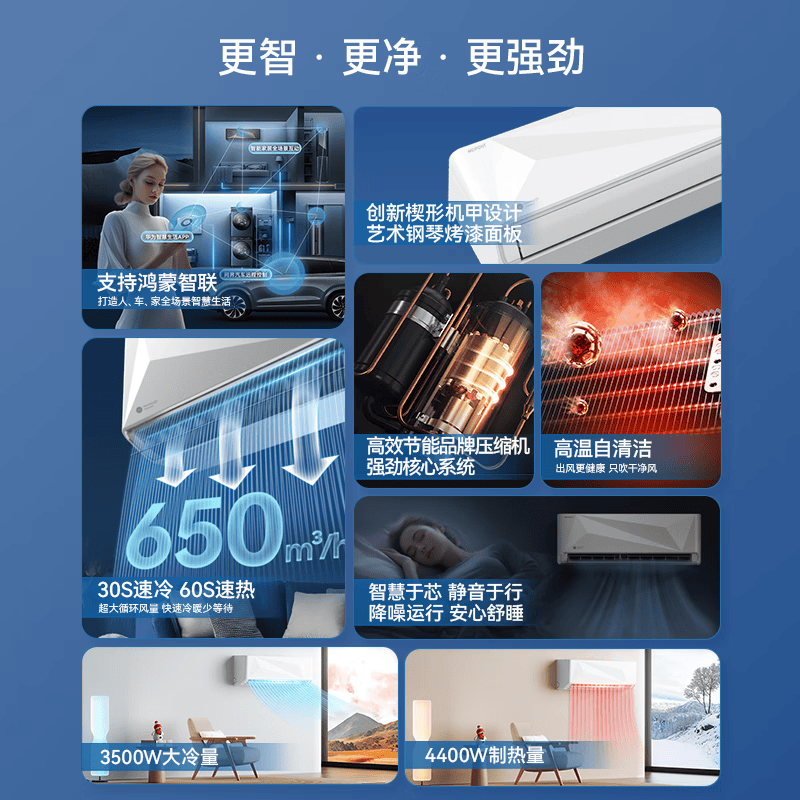 美邦 MAC26V1THR(鸿白2.0) 1匹空调图片