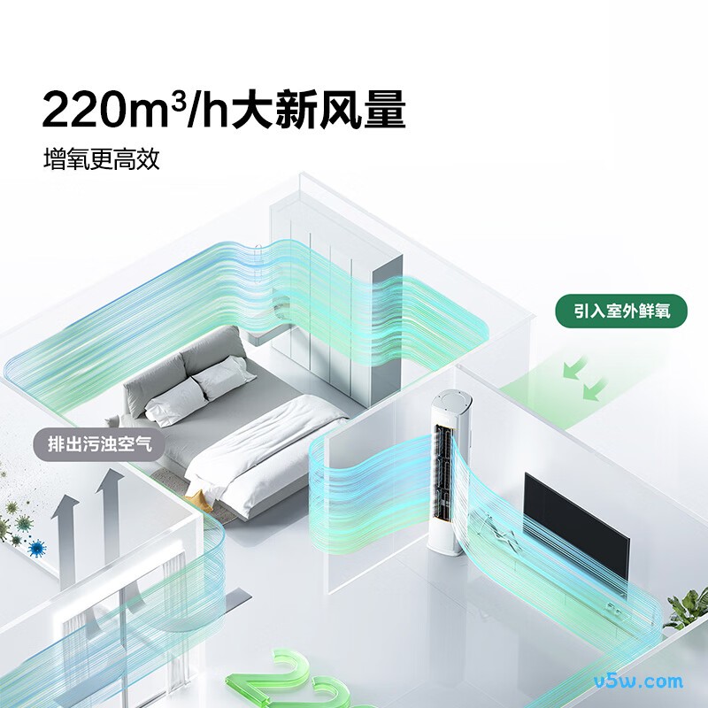 海信 KFR-72LW/X300Pro-X1 3匹空调图片