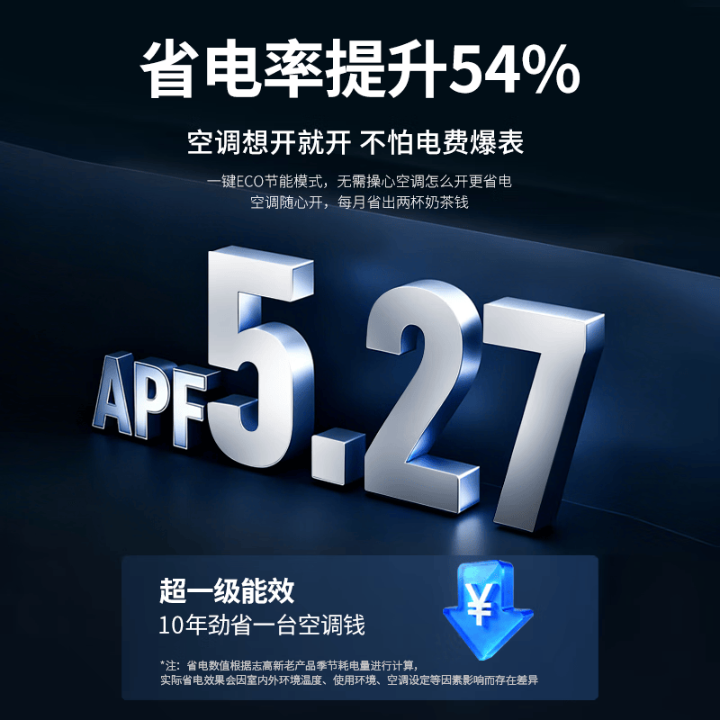 志高 KFR-35GW/HBP269+A1G 1.5匹空调图片