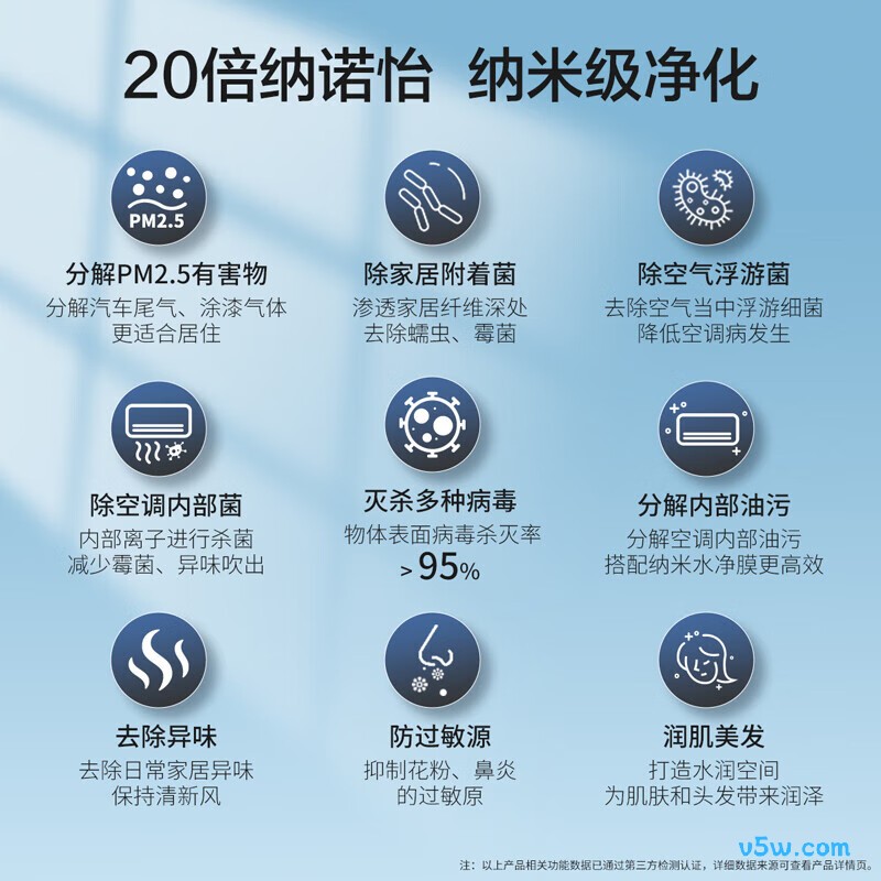 松下 LG9KQ10N 1匹空调图片