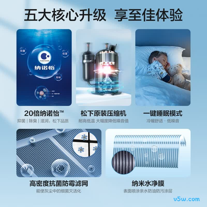 松下 LG9KQ10N 大1匹空调图片