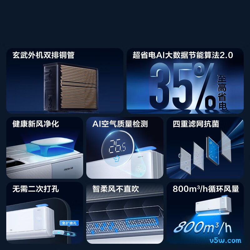 TCL KFR-35GW/YQ7Ea+B1 大1.5匹空调图片