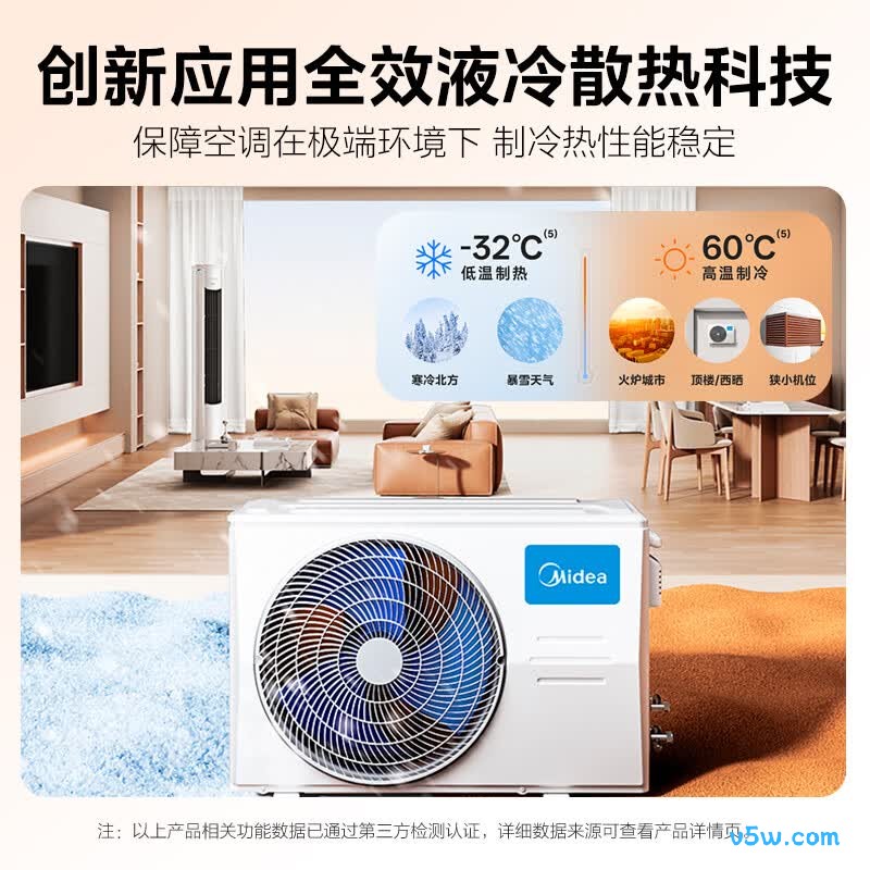 美的 KFR-72LW/N8YH2-1 3匹空调图片