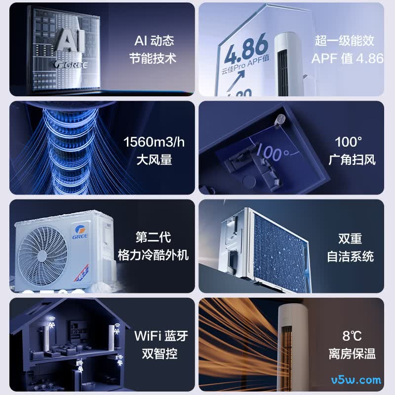 格力 KFR-50LW/NhMa1BG 2匹空调图片