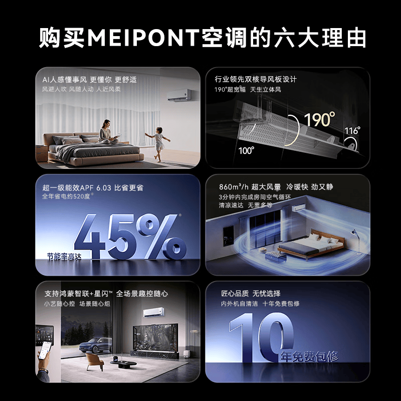 鸿蒙智选 MAC35V1P80HR 1.5匹空调图片