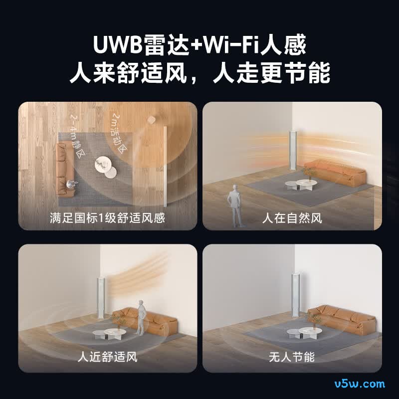 海尔 KFR-72LW/E2-1 Pro 大3匹空调图片