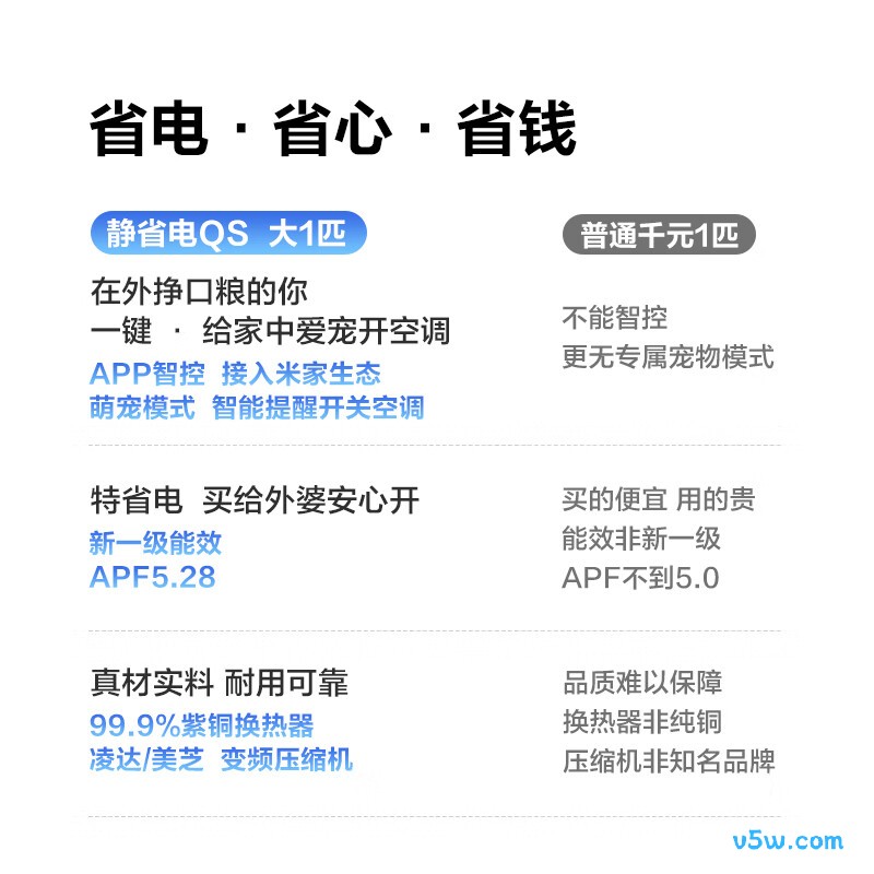 科龙 KFR-26GW/QS1-X1 大1匹空调图片