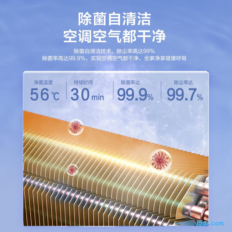 海尔 KFR-35GW/C200-1 1.5匹空调图片