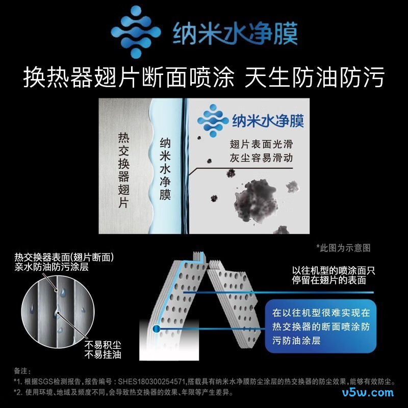 松下 E9KQ10 1匹空调图片