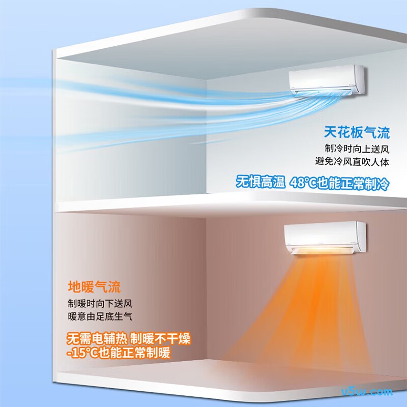 日立 KFR-35GW/BpDEC 1.5匹空调图片