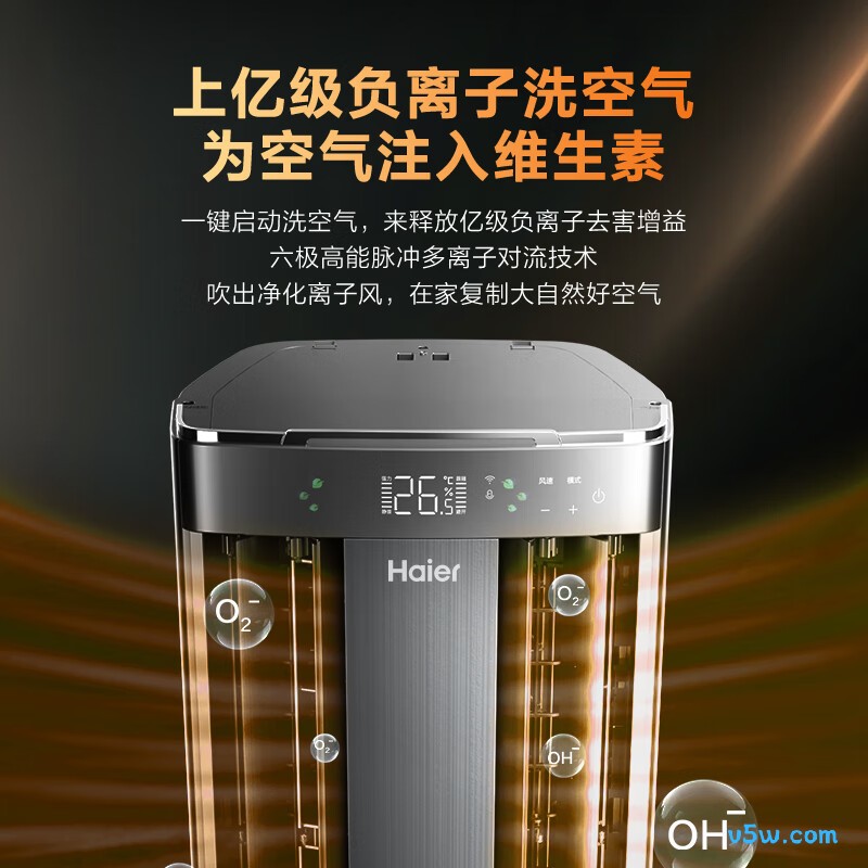 海尔 KFR-72LW/E3-1Pro 3匹空调图片