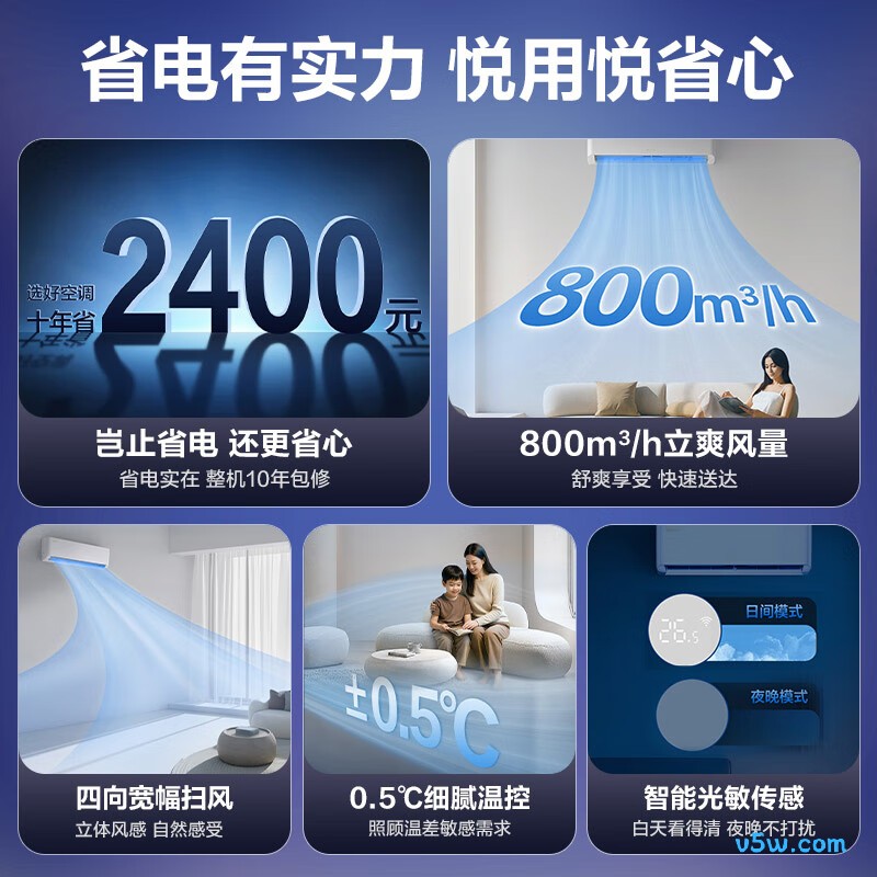 格力 KFR-35GW/(35558)FNhAa-B1 大1.5匹空调图片
