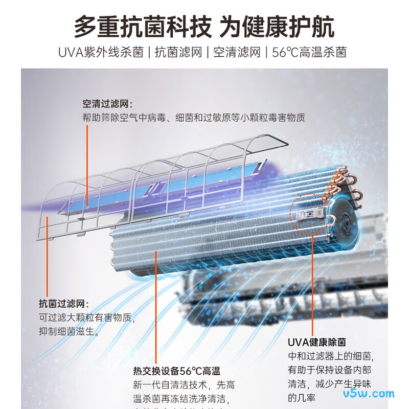 日立 KFR-35GW/BpSHBG 1.5匹空调图片