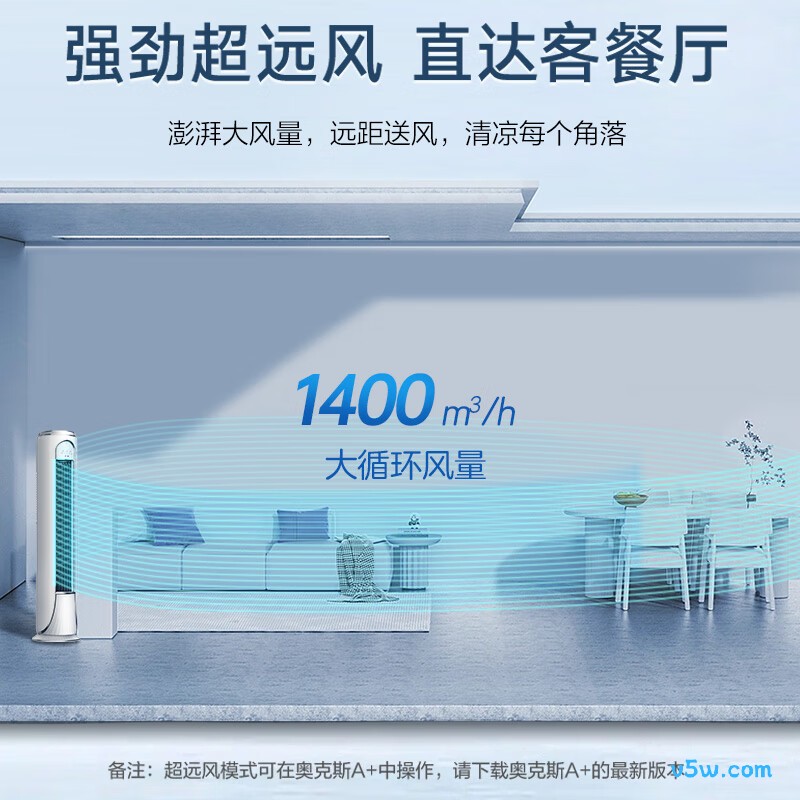 奥克斯 KFR-51LW/BpR3DQI28(B1) 2匹空调图片
