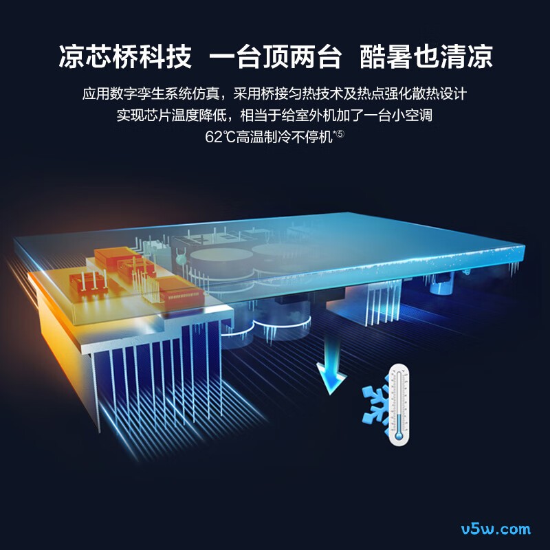 海尔 KFR-35GW/C2KNW81U1 1.5匹空调图片