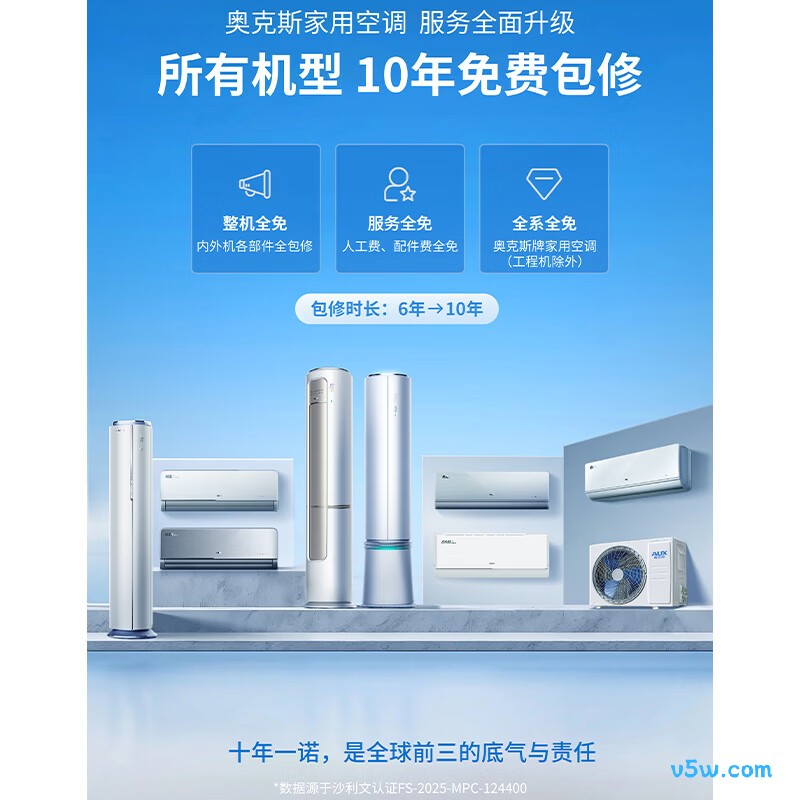 奥克斯 KFR-33GW/BpR3TQK17(B1) 1.5匹空调图片