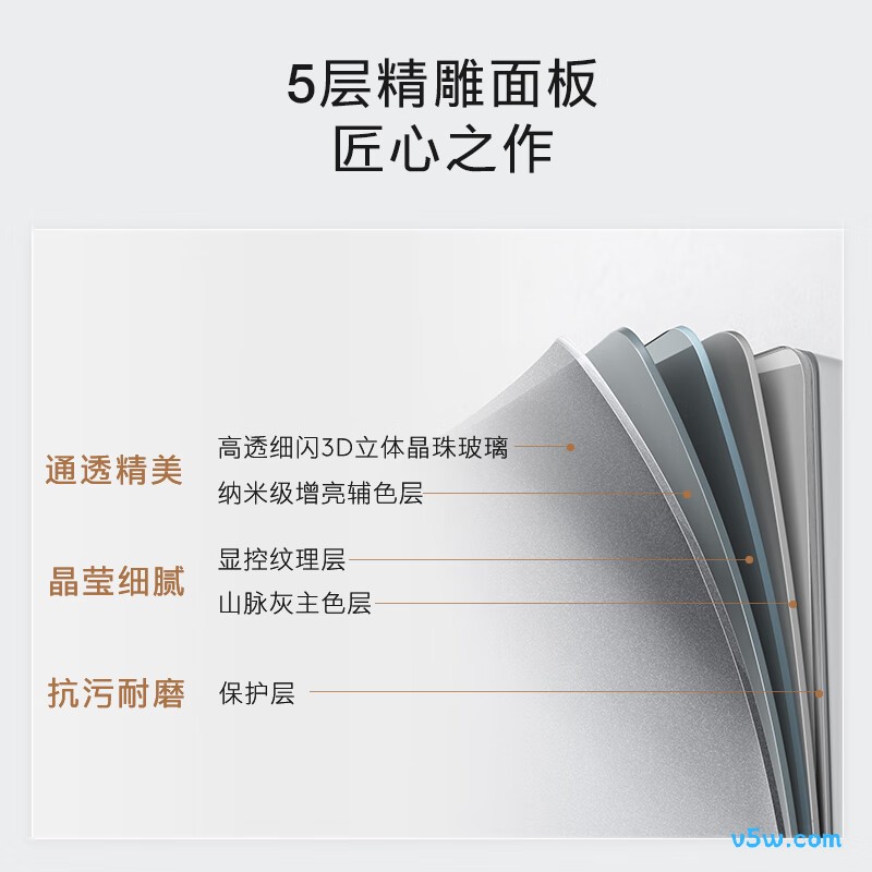 COLMO KFR-72LW/CA5 大3匹空调图片