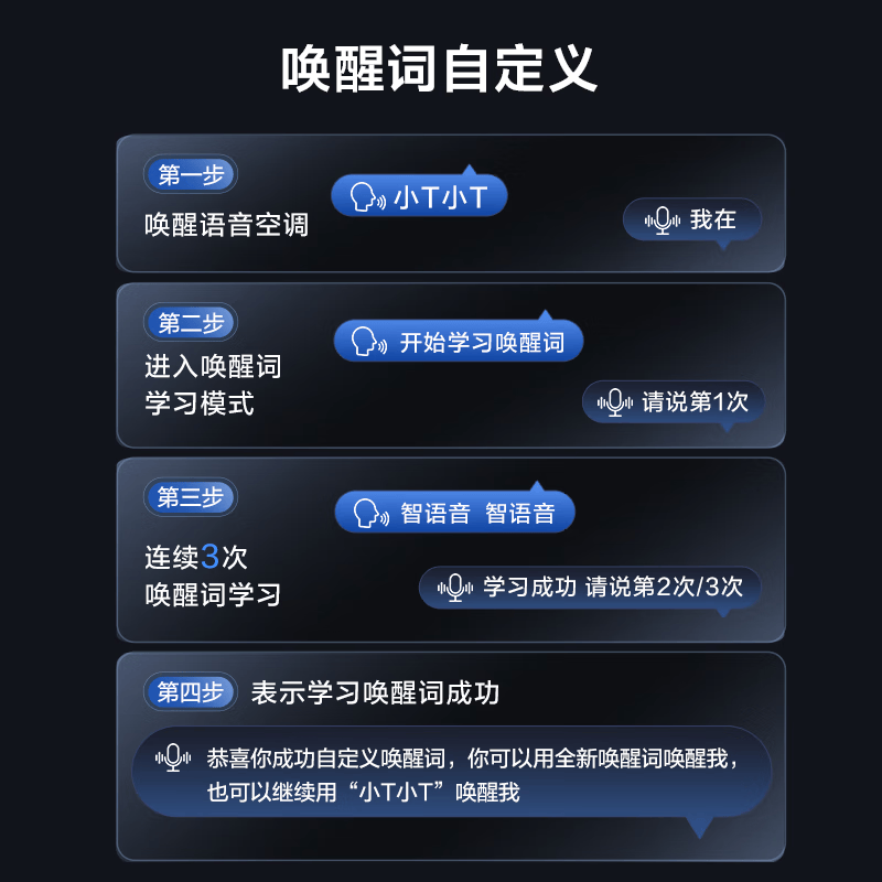 TCL KFR-50GW/RD3Ta+B1 2匹空调图片