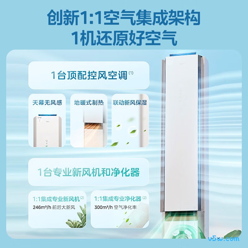 美的 KFR-72LW/T3 3匹空调图片
