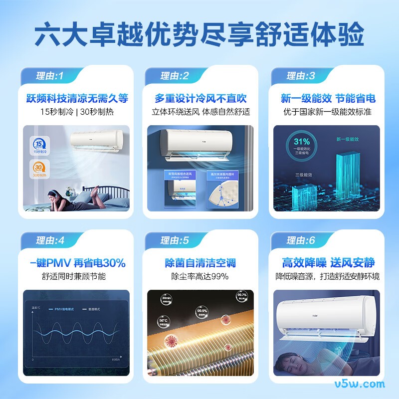 海尔 KFR-35GW/B1KKC81U1 1.5匹空调图片