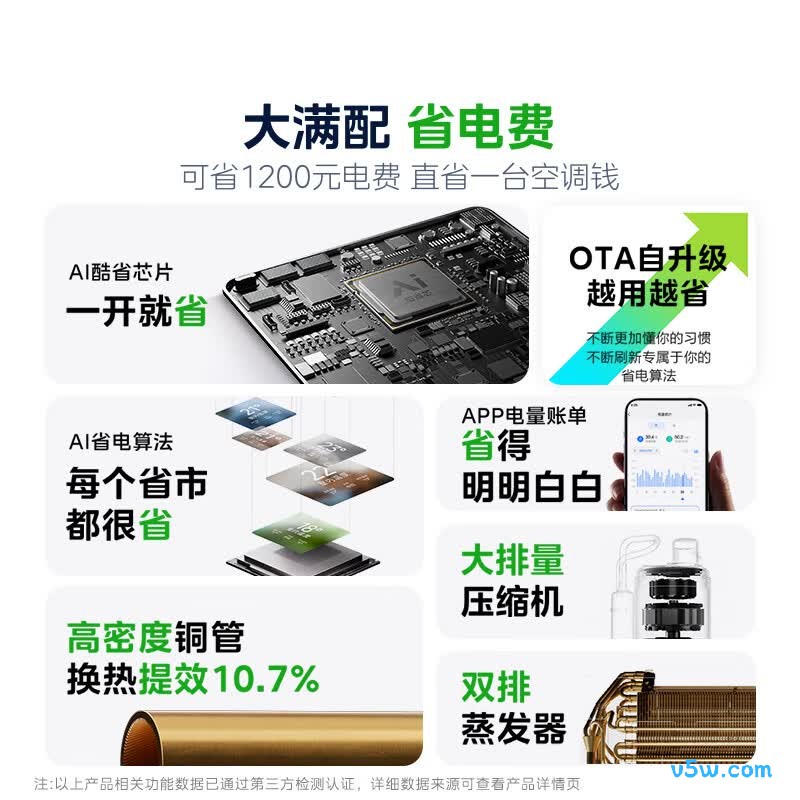 美的 KFR-35GW/N8KS1-1Q 大1.5匹空调图片