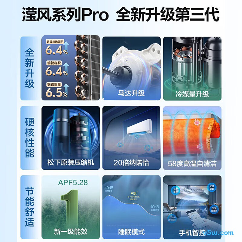 松下 ZY35K410Q 1.5匹空调图片
