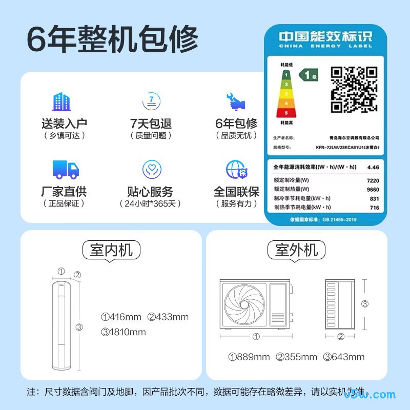 海尔 KFR-72LW/28KCA81U1(冰雪白) 3匹空调图片