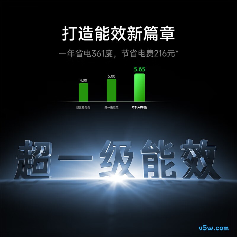 小米 35GW-NA20/V1A1 1.5匹空调图片