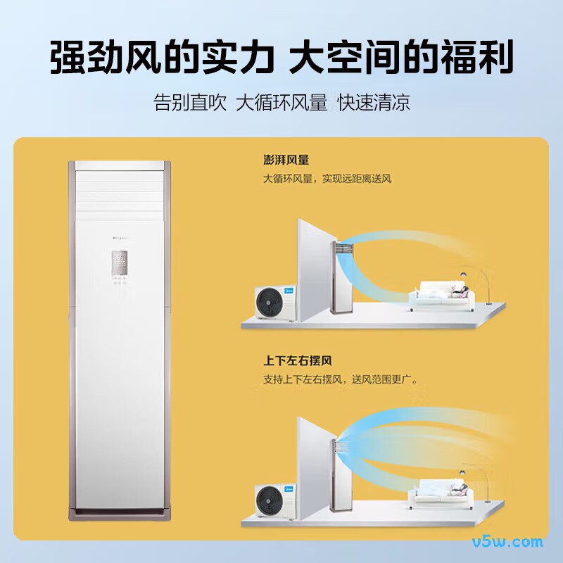 美的 RFD-120LW/BSDN8Y-PA401(1)A 5匹空调图片