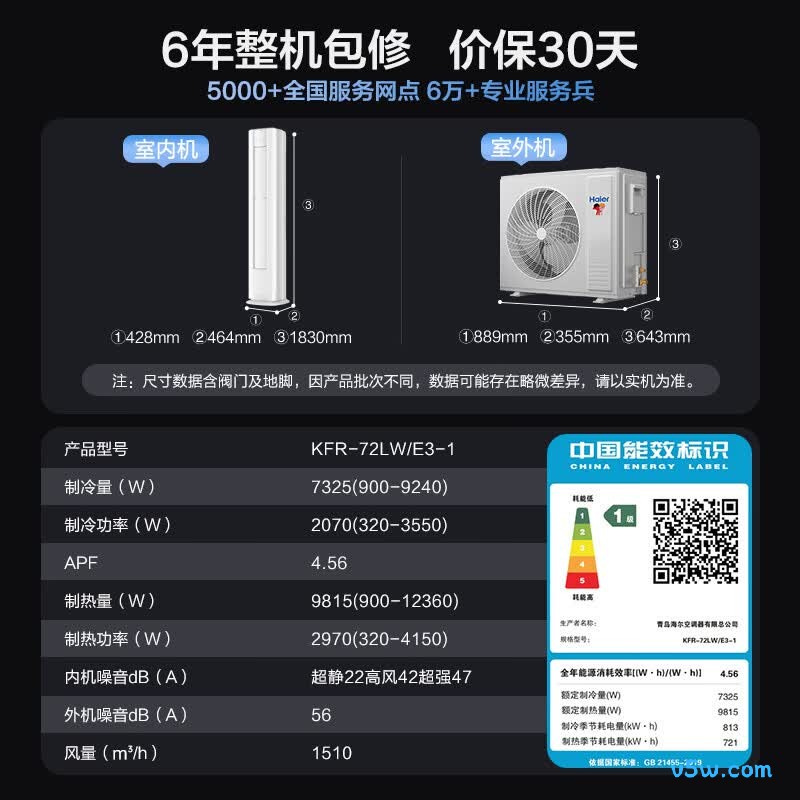 海尔 KFR-72LW/E3-1 大3匹空调图片
