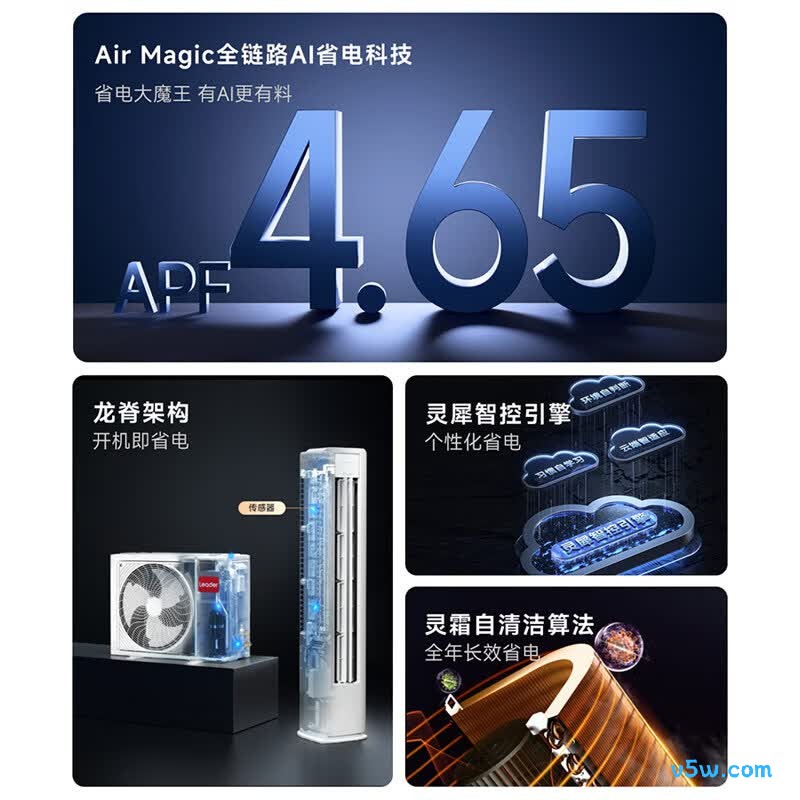 统帅 KFR-72LW/LA1-1 3匹空调图片