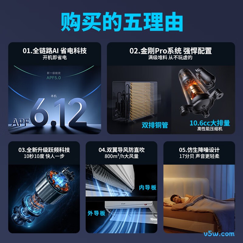 统帅 KFR-35GW/LA2-1 1.5匹空调图片