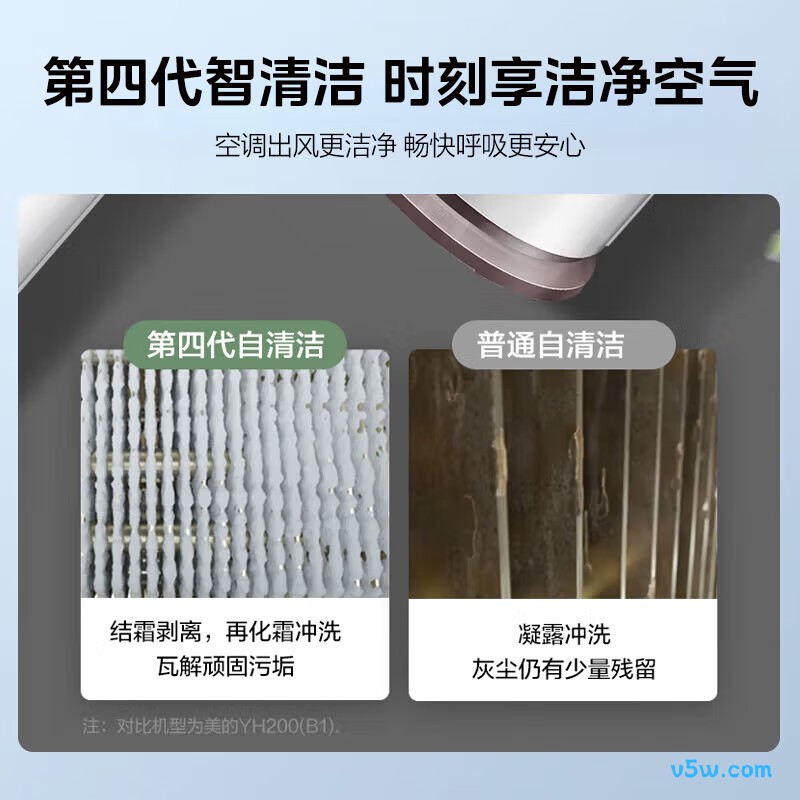美的 KFR-72GW/G1-1A 大3匹空调图片