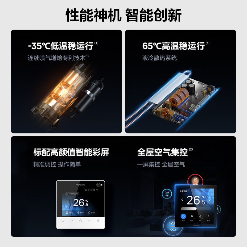 华凌 MJZ-160W-X6-HL 大6匹空调图片