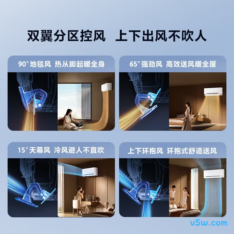 海尔 KFR-26GW/E2-1 大1匹空调图片