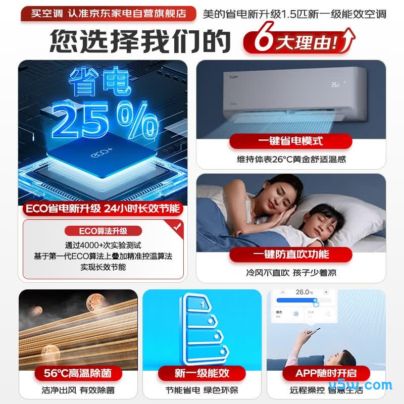 美的 KFR-35GW/N8KQ1-D1 1.5匹空调图片